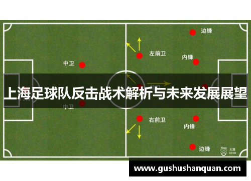 上海足球队反击战术解析与未来发展展望