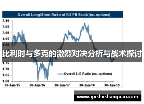 比利时与多克的激烈对决分析与战术探讨