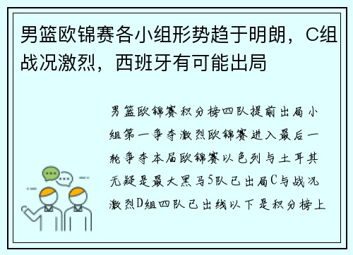 男篮欧锦赛各小组形势趋于明朗，C组战况激烈，西班牙有可能出局